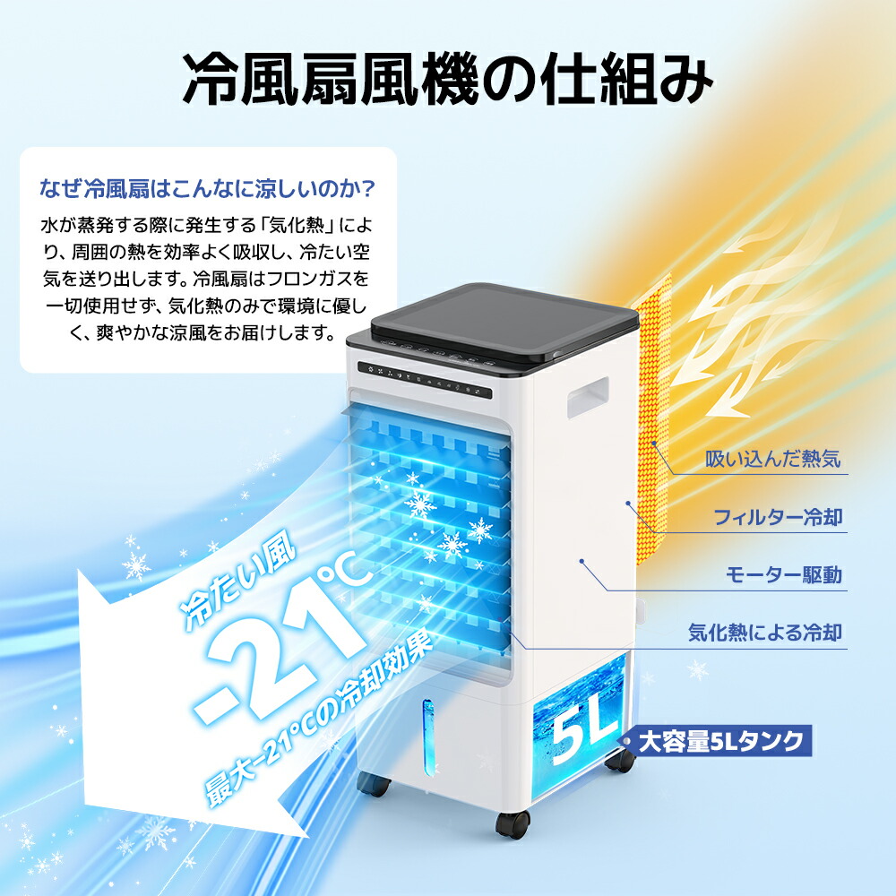 楽天市場】【クーポンで10,012円】 冷風機 大型 冷風扇 -20℃強力冷風