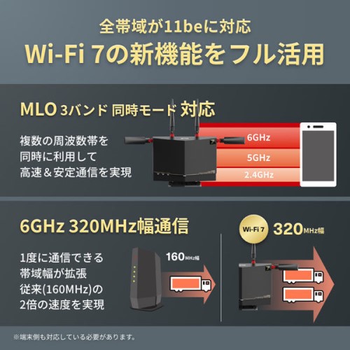 楽天市場】Wi-Fi7 無線ルーター LAN親機 11be/ax/ac/n/a/g/b 5764+2882