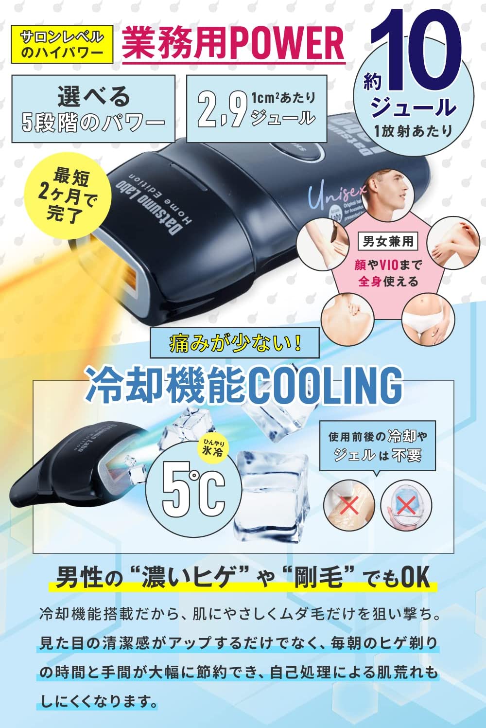 楽天市場】脱毛器【 Datsumo Labo 】脱毛ラボ ホームエディション 光