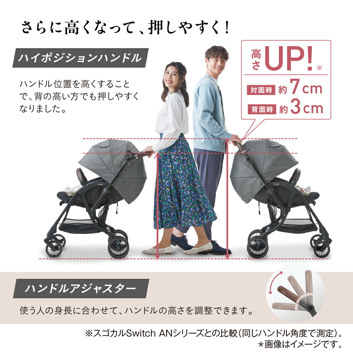 楽天市場】コンビ ホワイトレーベル スゴカルSwitch エッグショック AT