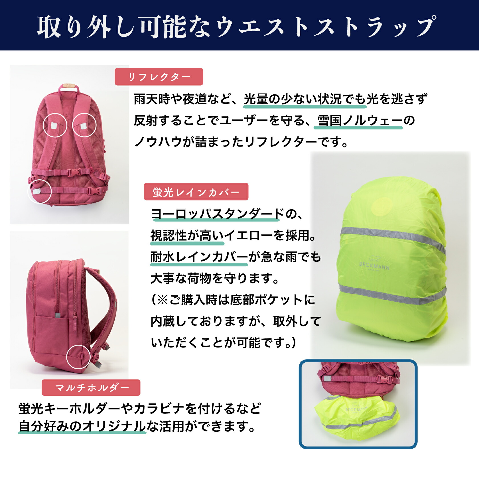 楽天市場】【BECKMANN】ベックマン ノルウェー リュック URBAN Midi