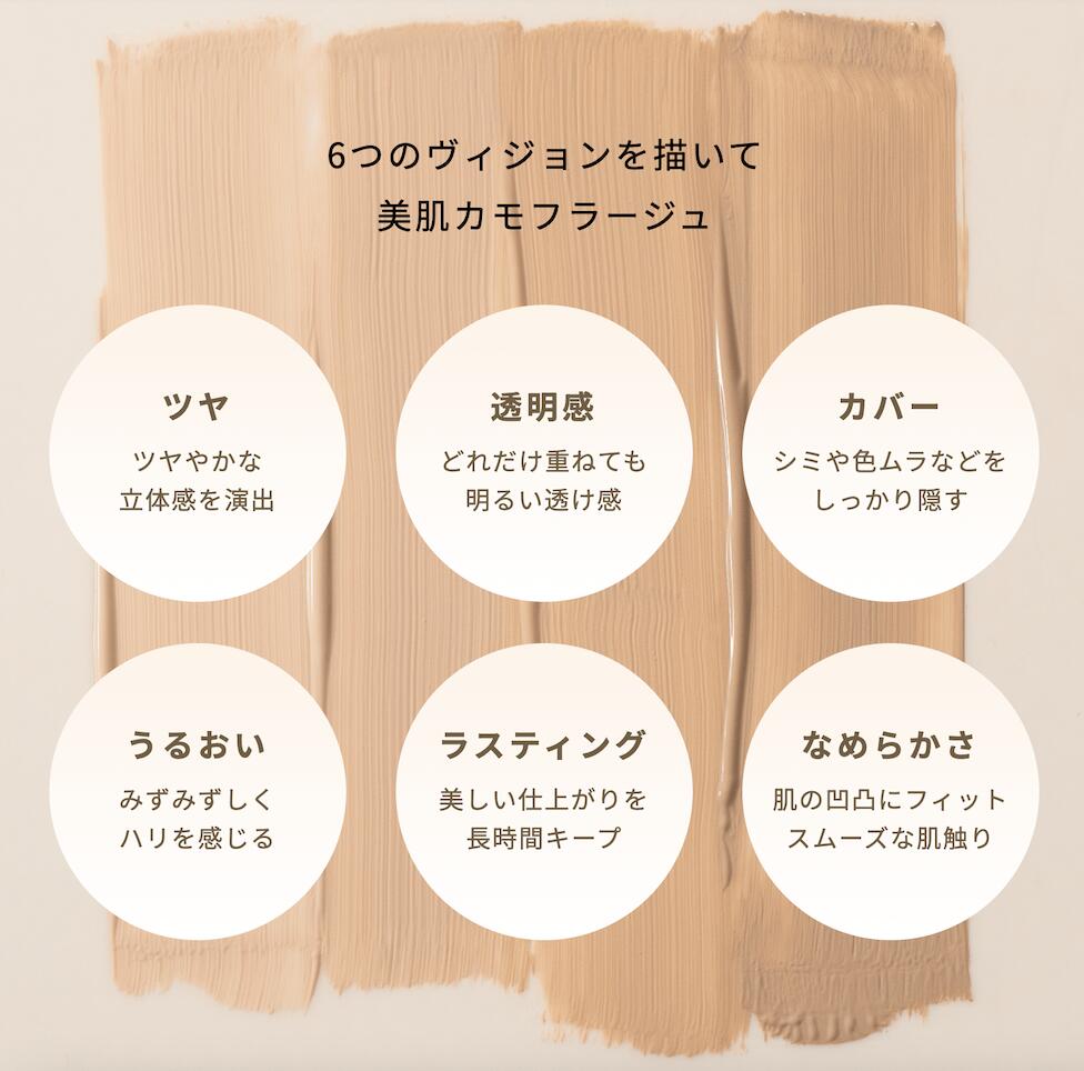 楽天市場】【国内正規品】2024年3月17日新発売 アルビオン エクシア