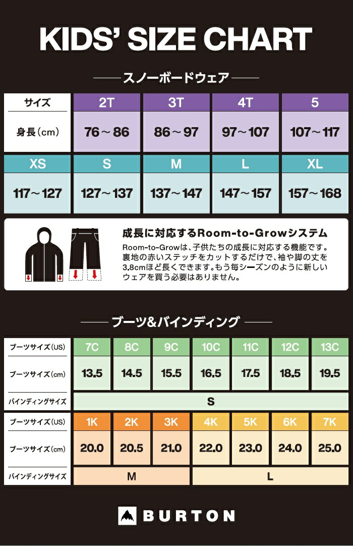 楽天市場】25-26 BURTON SMALLS バートン スモールズ ビンディング