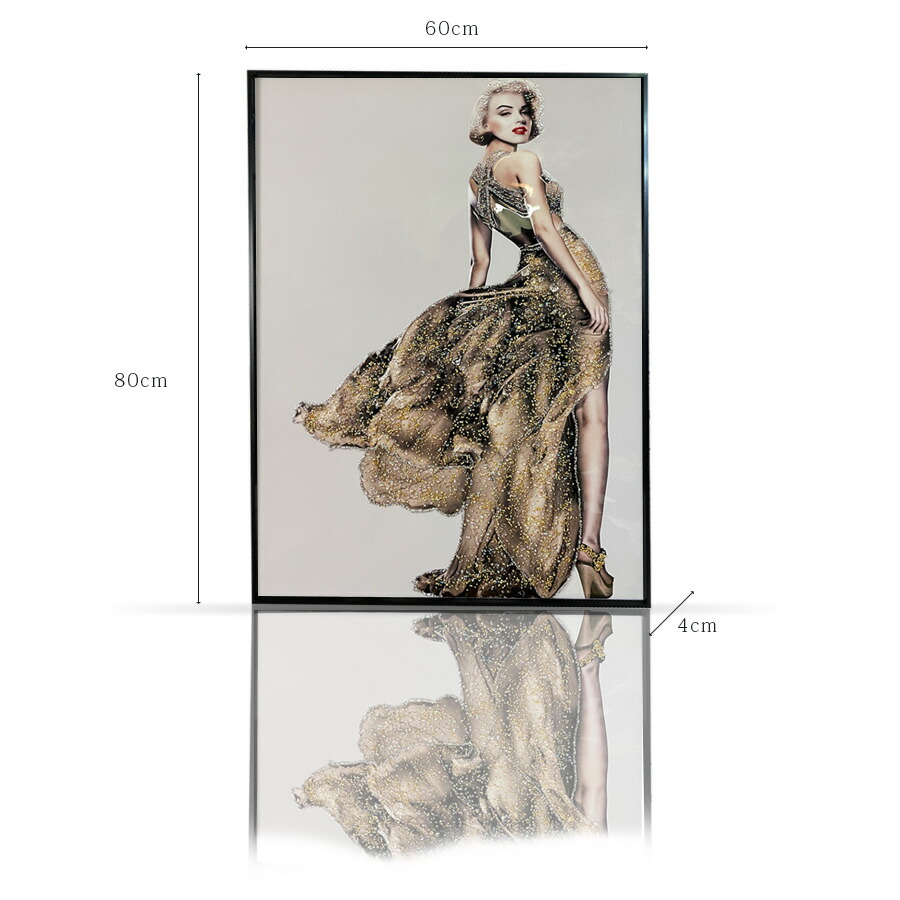 楽天市場】期間中ポイント10倍 アートパネル アートポスター マリリン