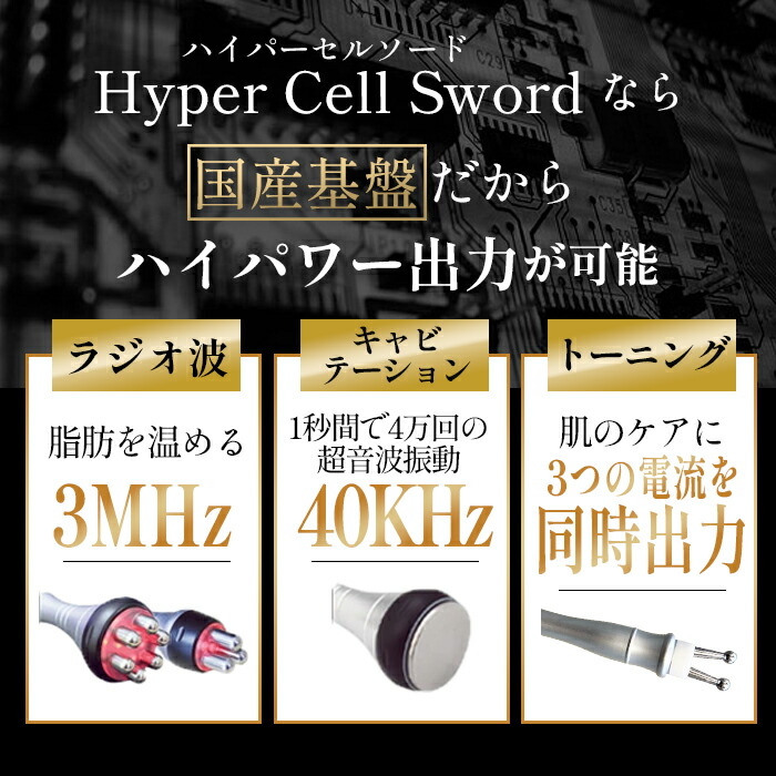 楽天市場】Hyper Cell Sword ジェル&クリームセット【moise】【日本製