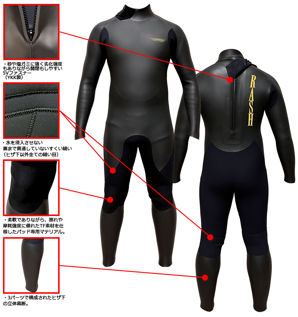 楽天市場】25-26 RASH JB FASTENER TYPE DRK / ラッシュ バックジップ