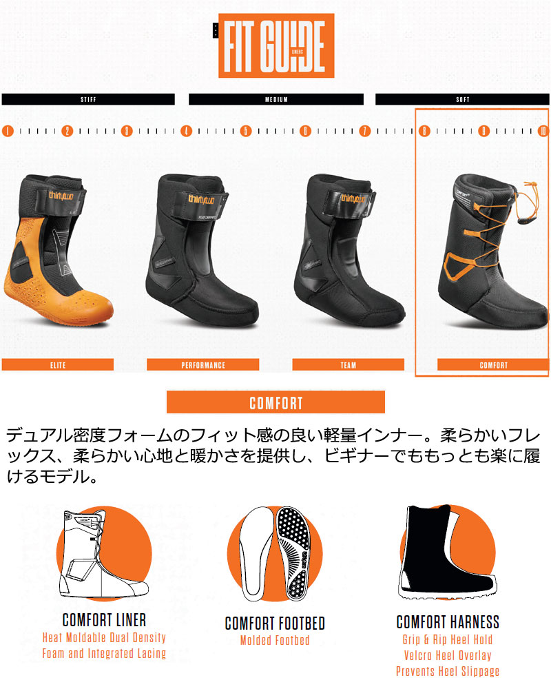 楽天市場】24-25 THIRTYTWO/サーティーツー STW DOUBLE BOA STW