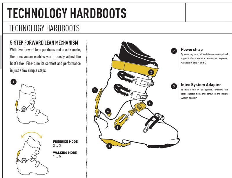 楽天市場】25-26 DEELUXE / ディーラックス TRACK700T-DEL サーモ