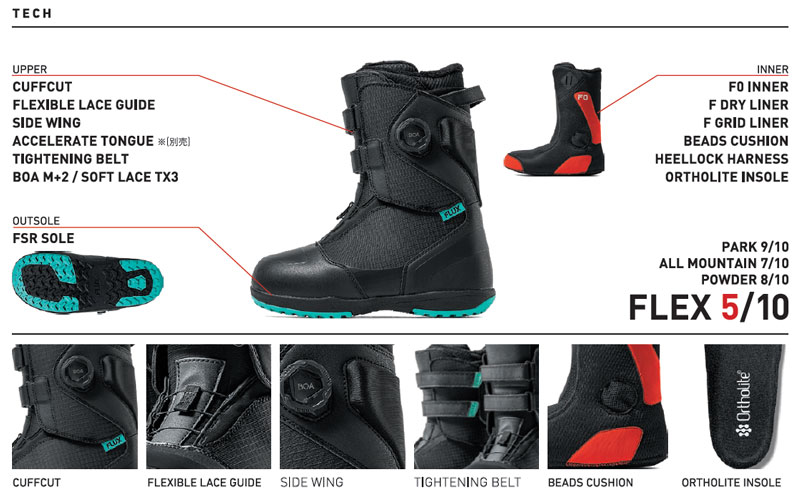 楽天市場】25-26 FLUX/フラックス HB-BOA ハイブリッドボア メンズ