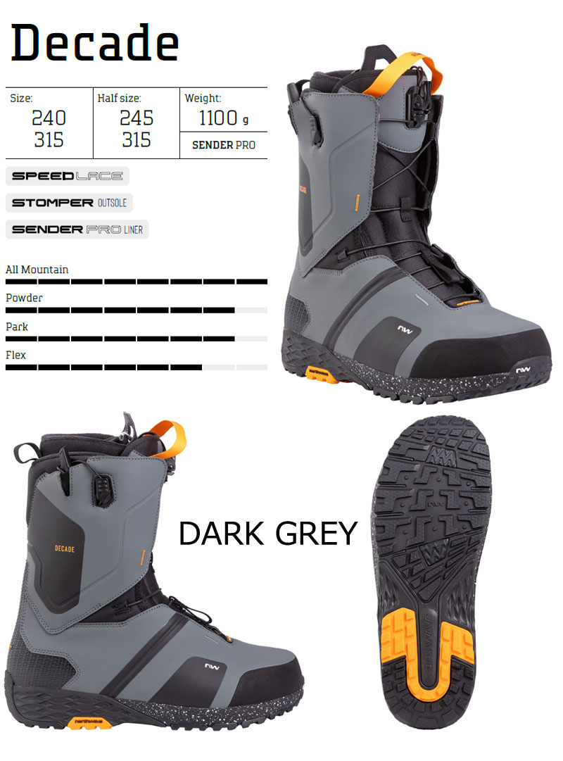 楽天市場】25-26 NORTHWAVE/ノースウェーブ DECADE ディケード メンズ