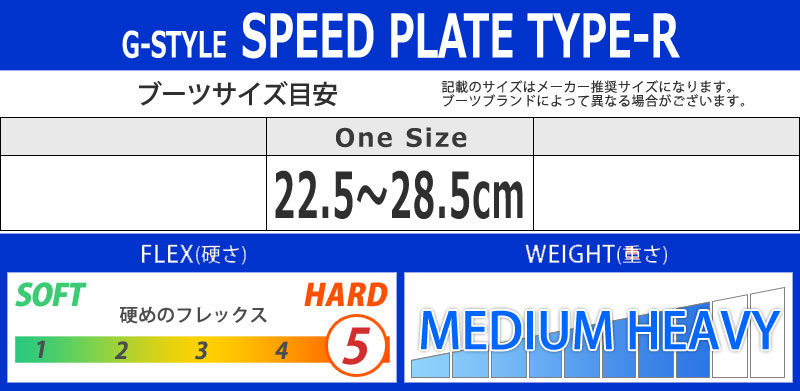 楽天市場】25-26 G-STYLE / ジースタイル SPEED PLATE TYPE-R アルペン