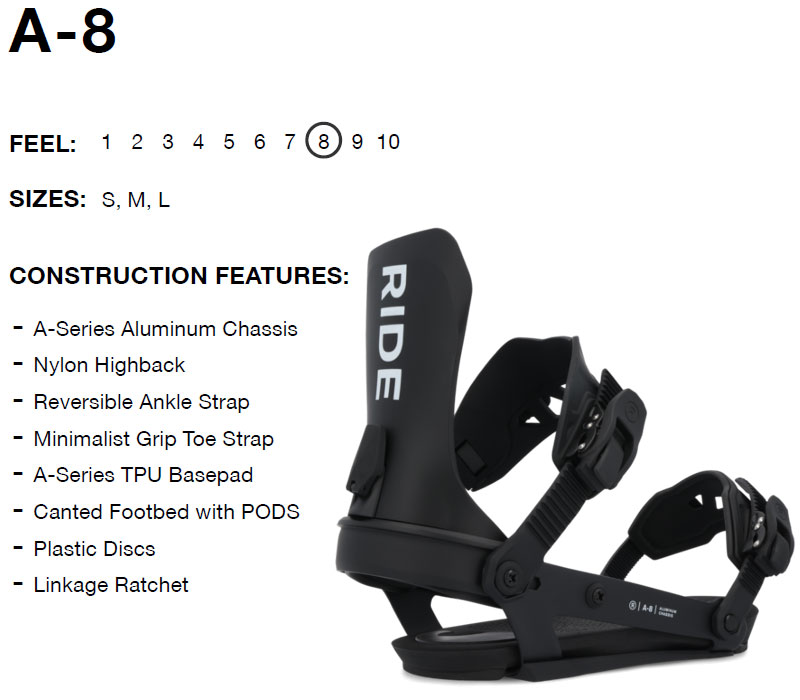 楽天市場】25-26 RIDE/ライド A-8 エーエイト メンズ レディース