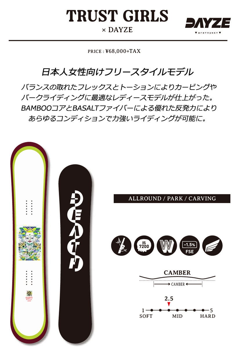 楽天市場】25-26 DEATH LABEL/デスレーベル TRUST GIRLS×DAYZE