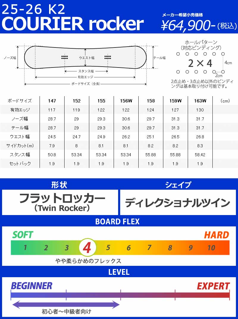 楽天市場】25-26 K2/ケーツー COURIER ROCKER クーリエロッカー メンズ