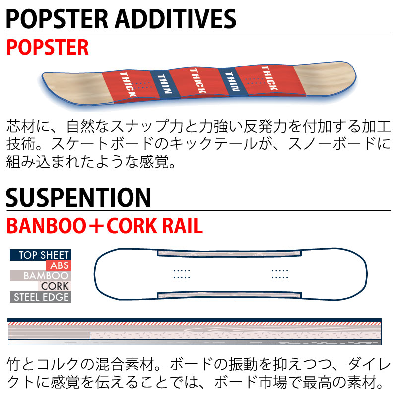 楽天市場】25-26 SALOMON/サロモン SICKSTICK シックスティック メンズ