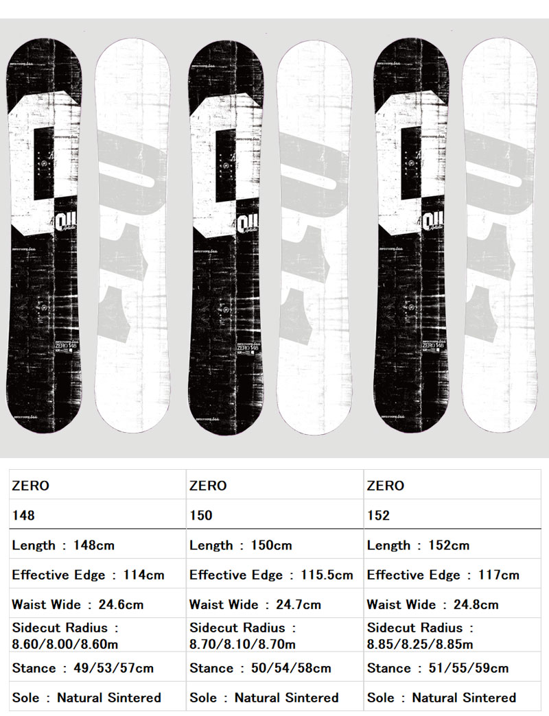 楽天市場】25-26 011ARTISTIC/ゼロワンワンアーティスティック ZERO