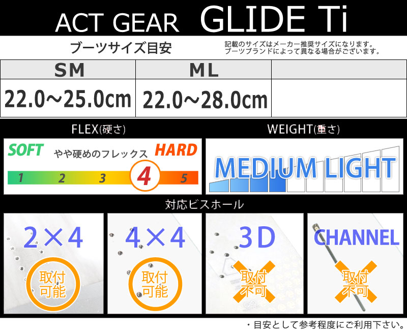 楽天市場】23-24 ACT GEAR アクトギア / GLIDE Ti グライド ティーアイ