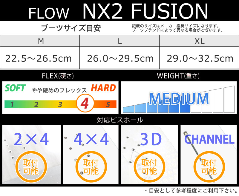楽天市場】23-24 FLOW / フロー NX2 FUSION エヌエックス2