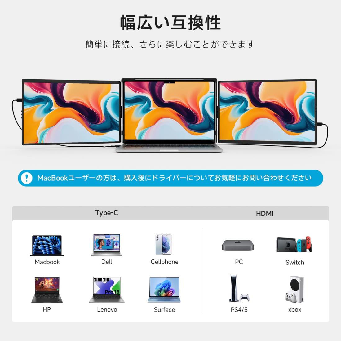 楽天市場】【2025新型モデル】デュアルモニター Dopesplay 360°回転 14