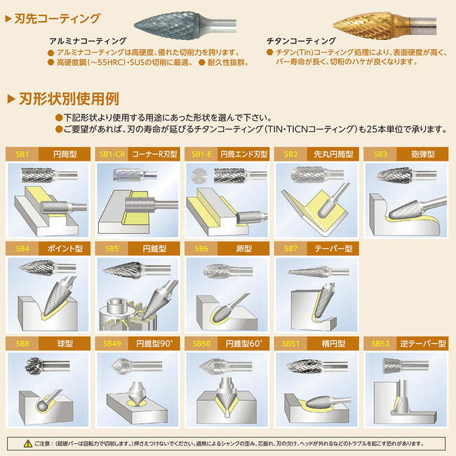 楽天市場】スーパーツール 超硬バー Φ3mm径 10本組セット ケース付き