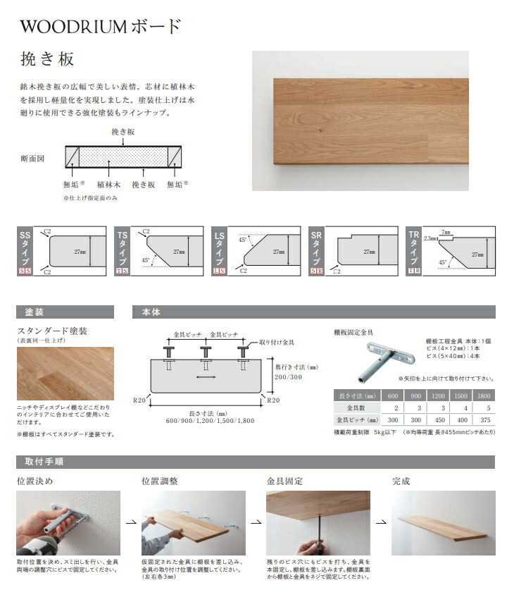 楽天市場】朝日ウッドテック WOODRIUMボード 挽き板 棚板 厚み27mm 幅