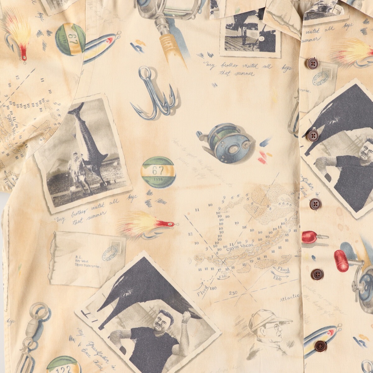 楽天市場】古着 90'S ラルフローレン Ralph Lauren POLO by Ralph