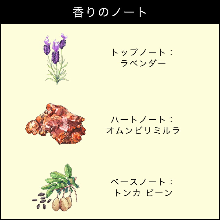 楽天市場】公式｜ジョー マローン ロンドン ミルラ ＆ トンカ ボディ