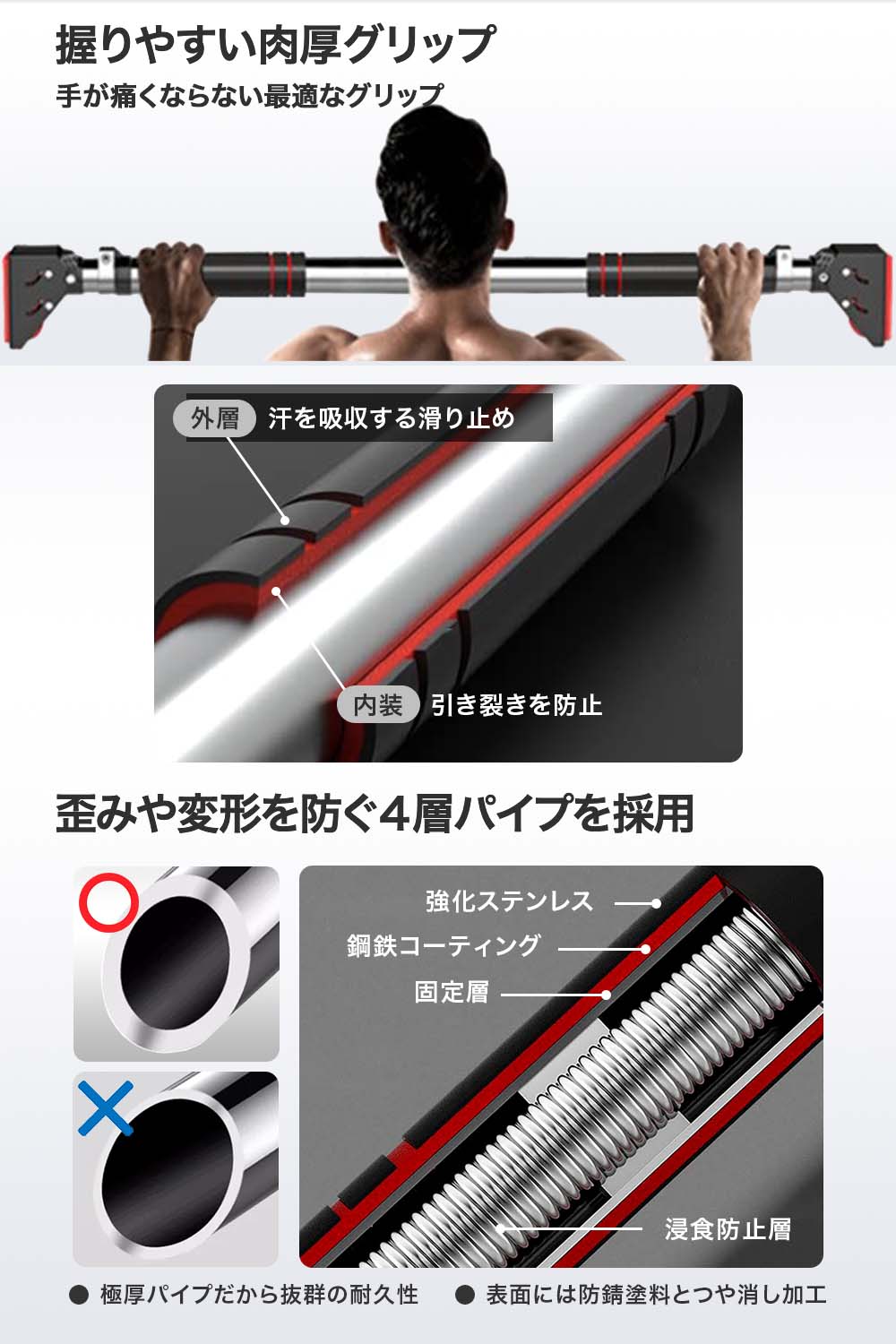 楽天市場】SPEEVAL 懸垂バー 【最新型 ギアロックシステム】 懸垂棒