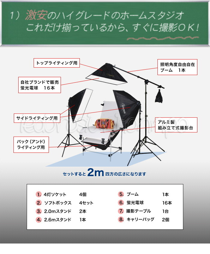 楽天市場】撮影ライト 4灯セット 撮影照明 撮影キット 背景スタンド