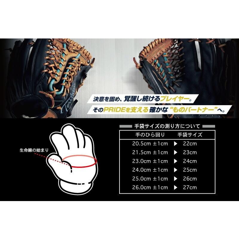 楽天市場】久保田スラッガー KubotaSlugger (FP-34) 野球 硬式グローブ