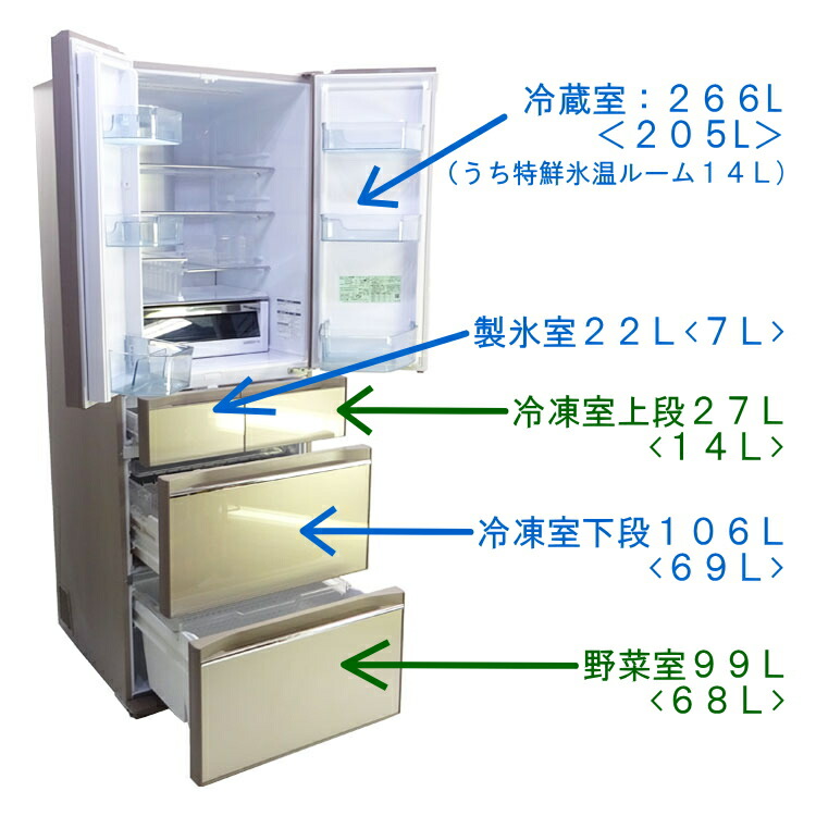 ❗️【新品未開封】蔵出し 激レア5デック ❗️【新品未開封】蔵出し