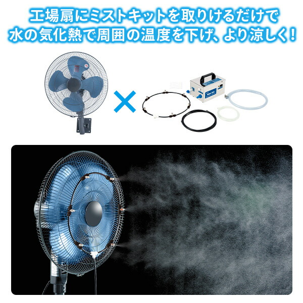 楽天市場】工場扇 45cm 壁掛け式 工業扇風機 工業用扇風機 業務用