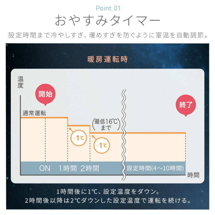 楽天市場】【工事費込】 エアコン 6畳 アイリスオーヤマ 寝室 子供部屋