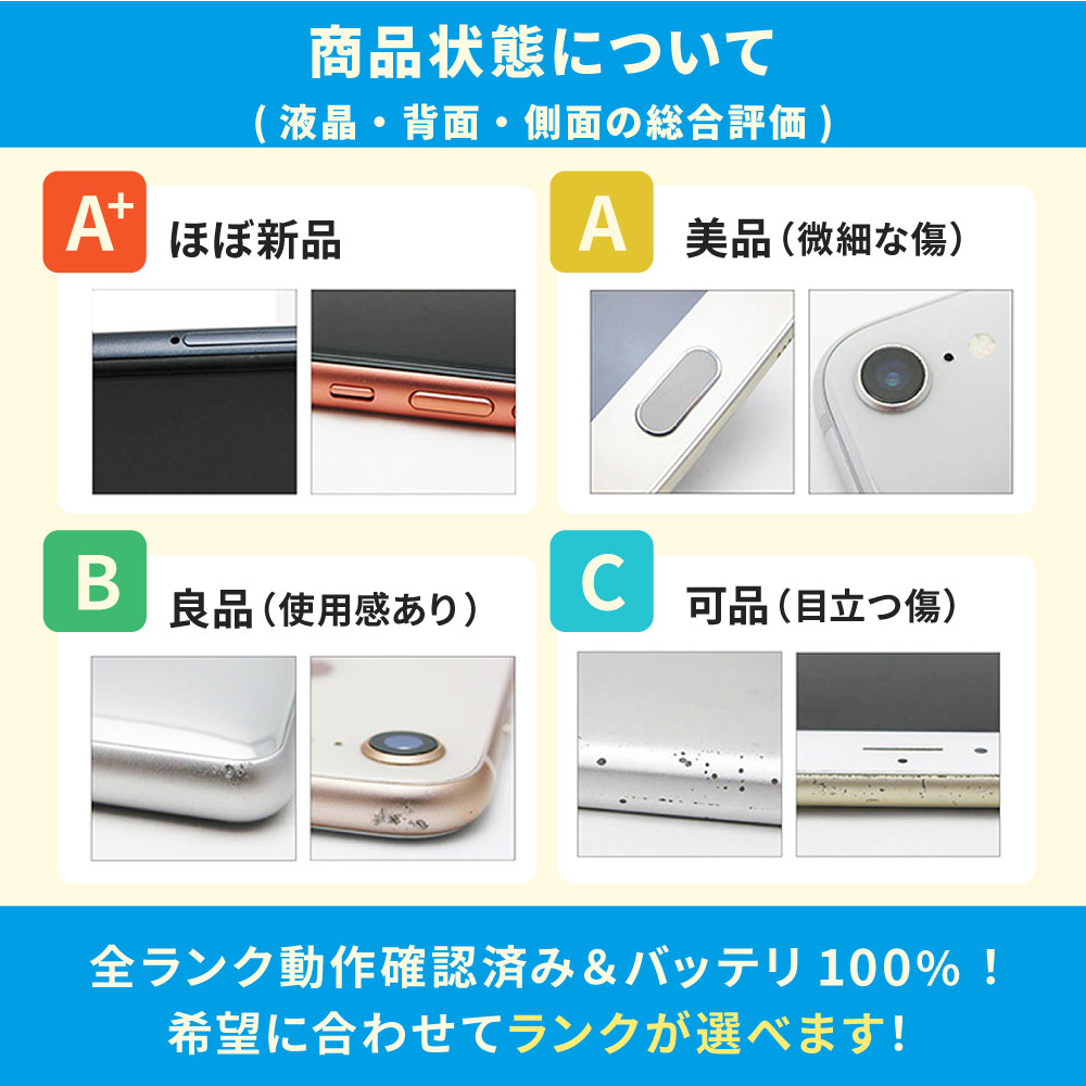 楽天市場】バッテリー新品交換済【中古】iPhone14 全色・容量・ランク