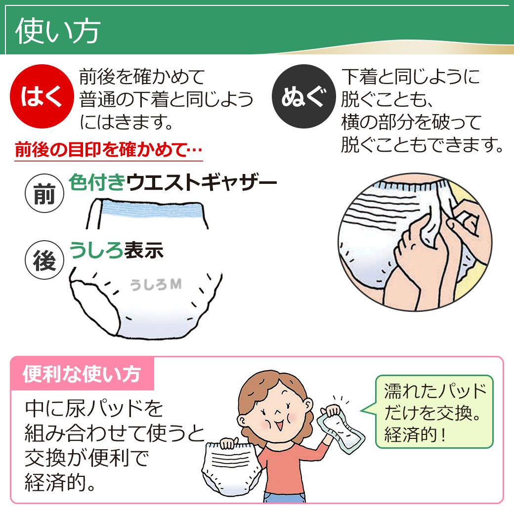 楽天市場】【当日発送】 リフレ はくパンツ ジュニア SSサイズ 20枚×4