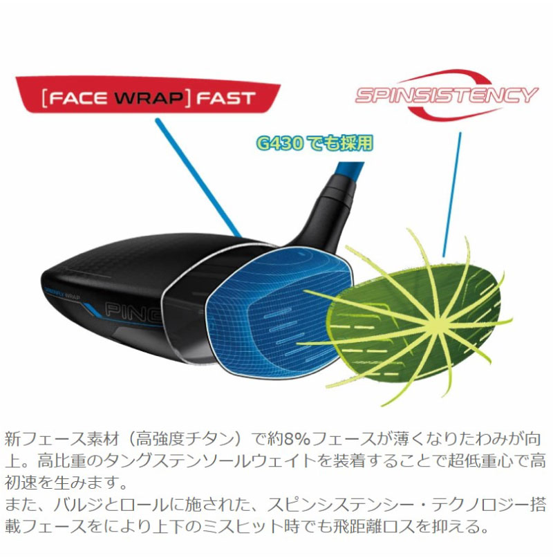 楽天市場】ピン G440 フェアウェイウッド PING GOLF MAX SFT LST TOUR