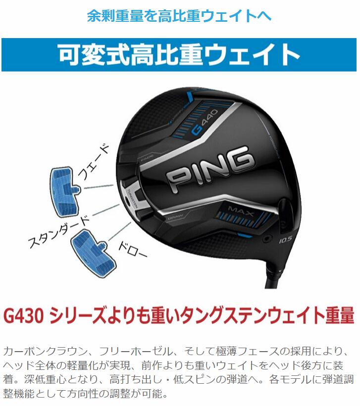 楽天市場】ピン G440 ドライバー MAX LST SFT FUJIKURA 24 VENTUS BLUE