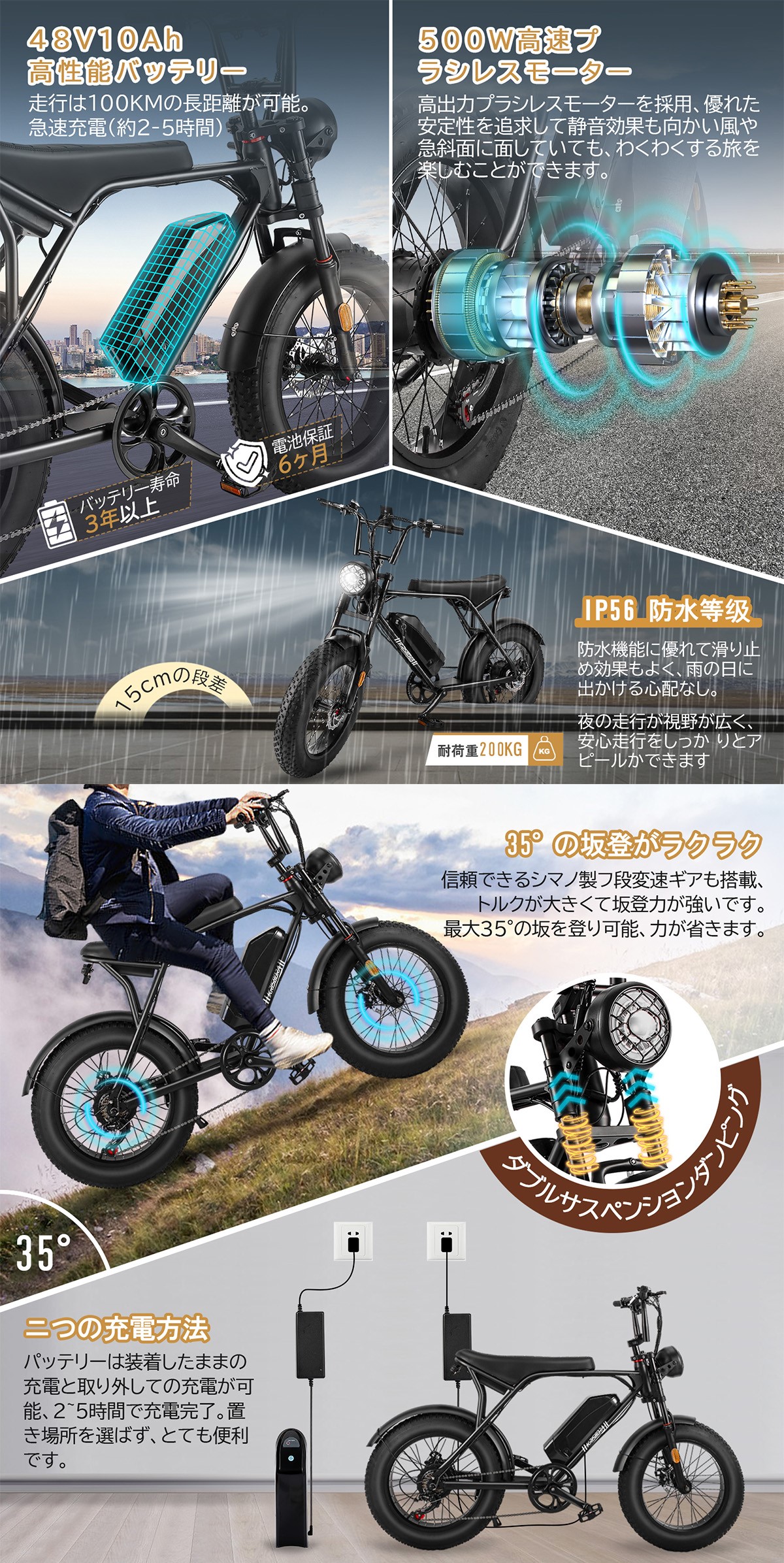 楽天市場】「10000円クーポン配布中！！！」電動アシスト自転車 20