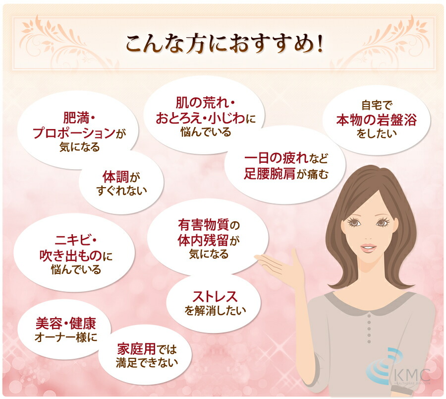 楽天市場】【58％OFF】【日本製】遠赤外線ドームサウナ