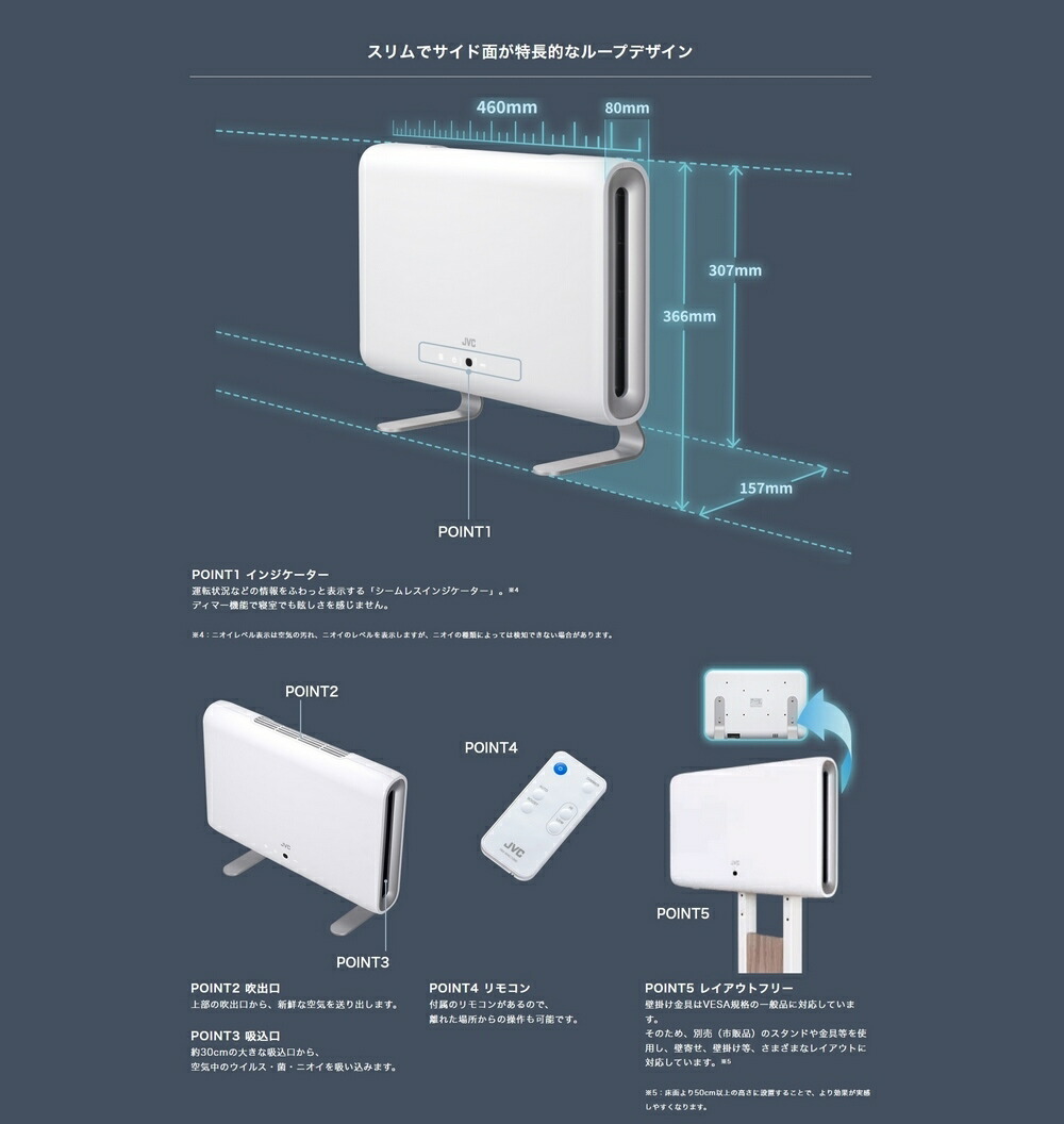 楽天市場】【アウトレット 箱不良】JVC 光触媒 除菌 脱臭機 fresair WL