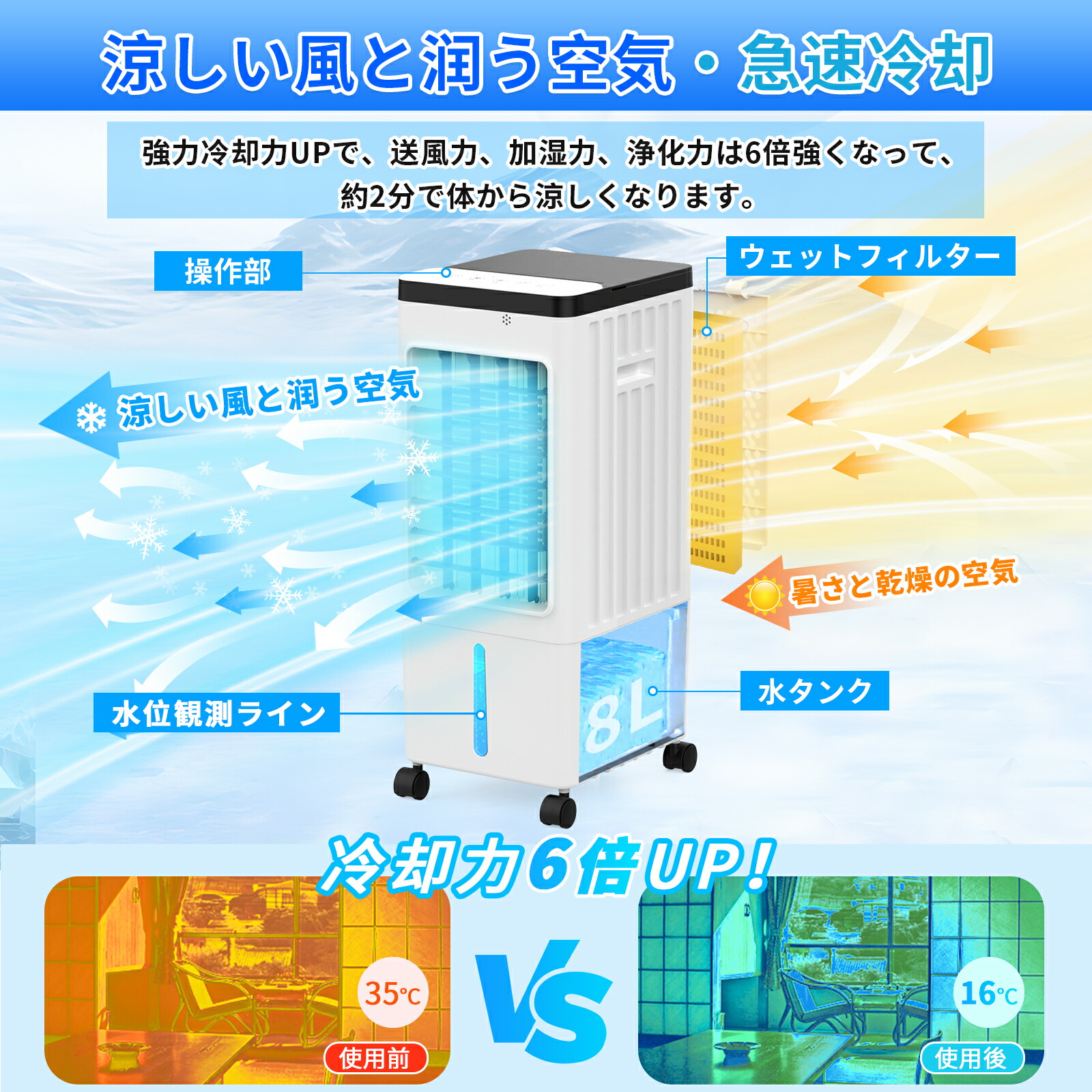楽天市場】冷風機 冷風扇 扇風機 強力 省エネ 強力冷風 冷風 1秒冷却