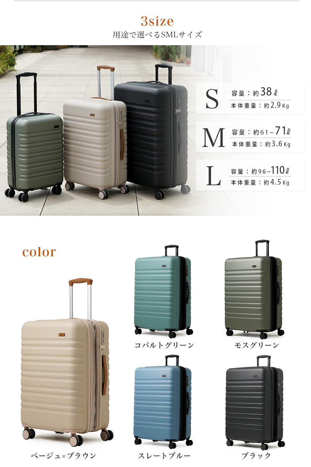 楽天市場】【最大20％OFFクーポン配布中】3個セット スーツケース