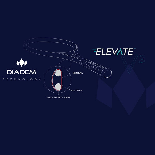 楽天市場】 エレベートライト98V3 ELEVATE LITE 98 V3 TAA008