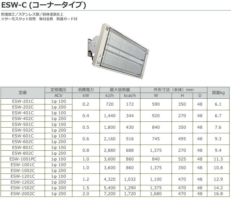 楽天市場】【インターセントラル】サンヒート輻射式遠赤外線ヒーター