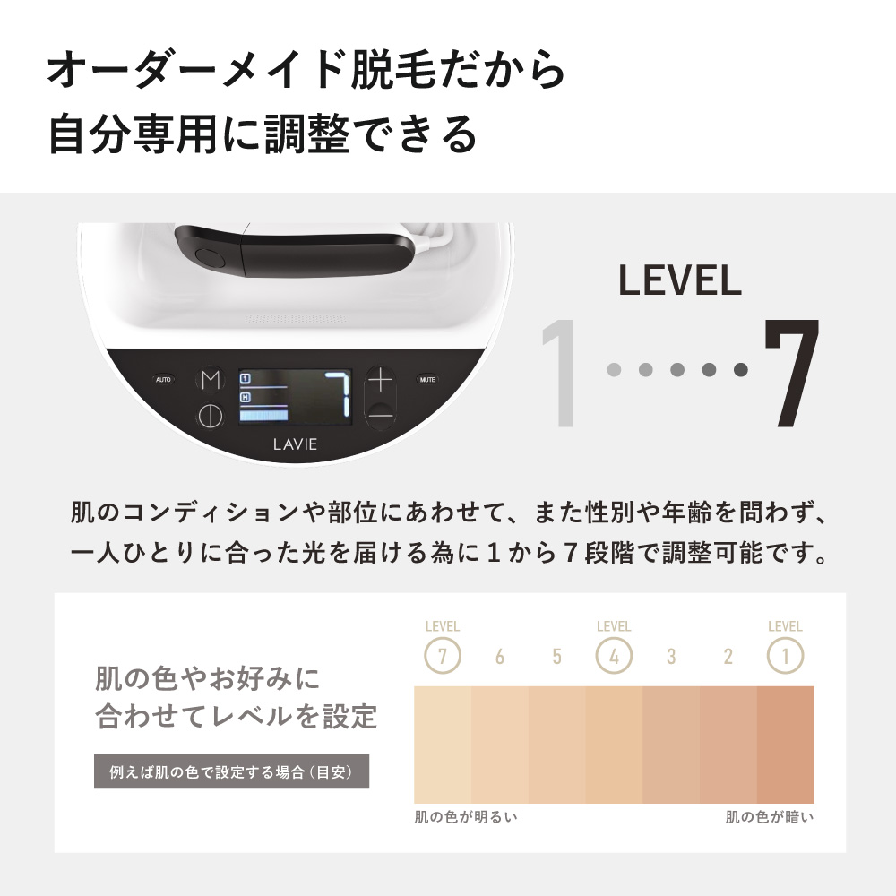 楽天市場】脱毛器 LAVIE公式 美顔器 日本製 VIO 全身 IPL 光脱毛器 45J