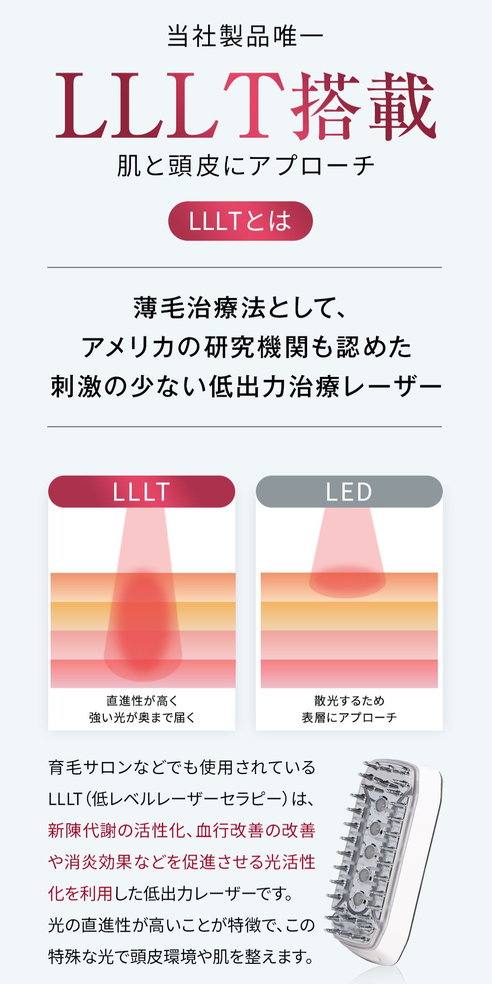 楽天市場】【50％OFF 3/4 20:00~3/11 1:59】電気ブラシ 美顔器 LAVIE