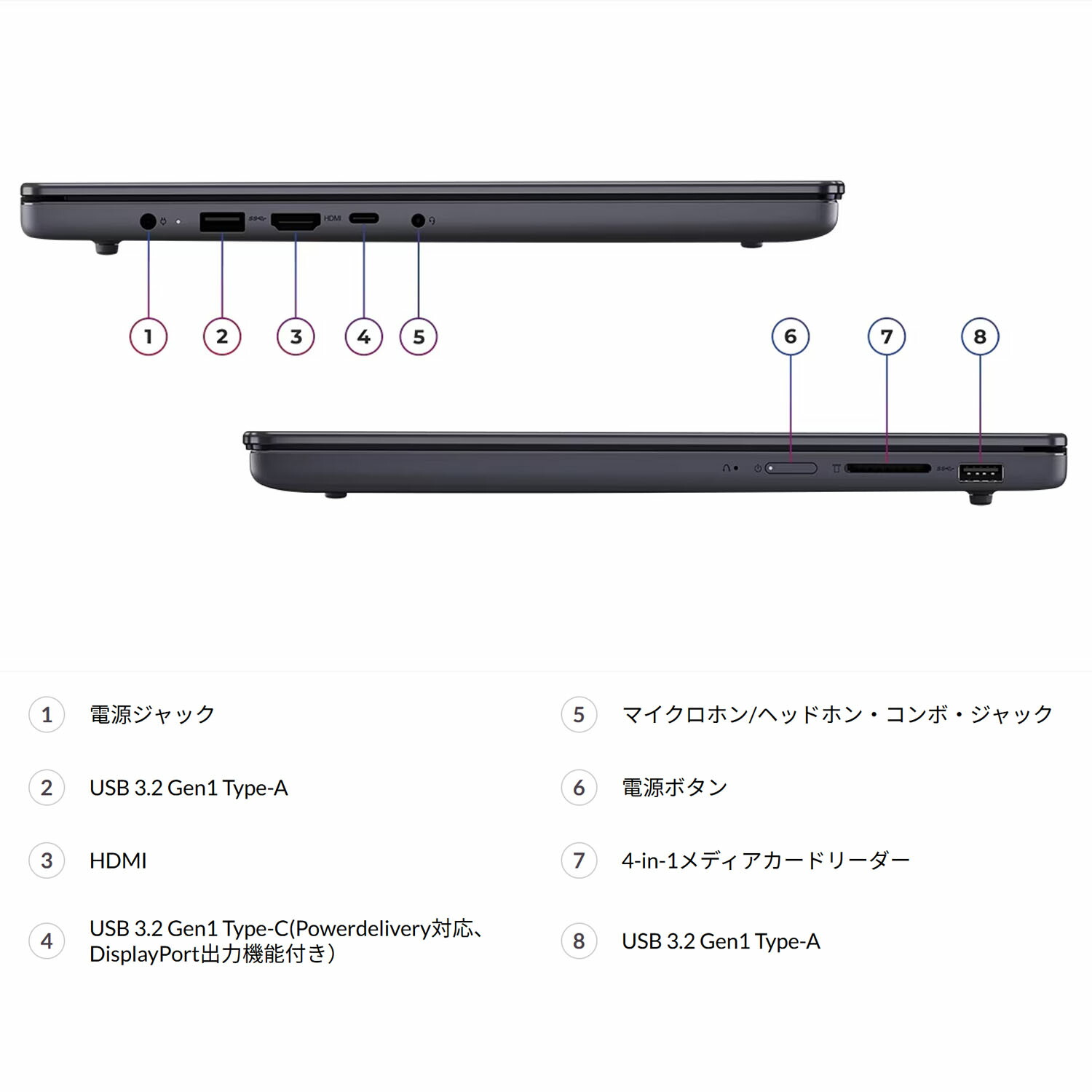 楽天市場】【DEAL10+1%】【短納期】【公式・直販】AI PC ノート