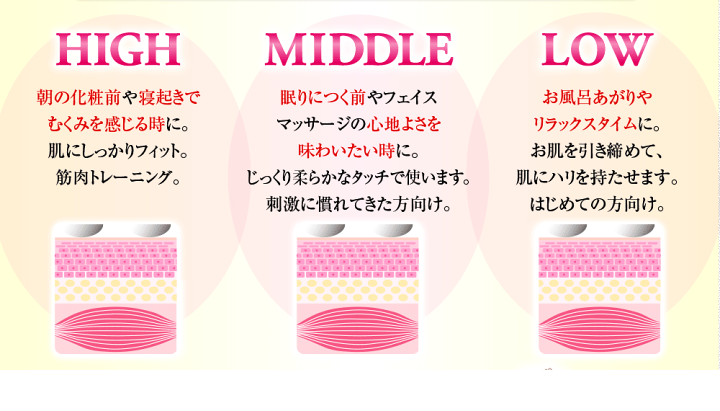 楽天市場】美顔器 リフトアップ 目元ケア 光エステ 母の日 プレゼント