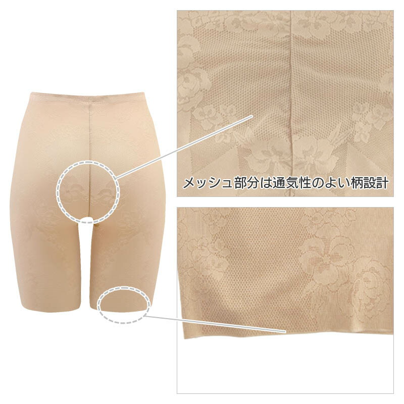 楽天市場】25%OFF ワコール ボディシェイプガードル メッシュタイプ