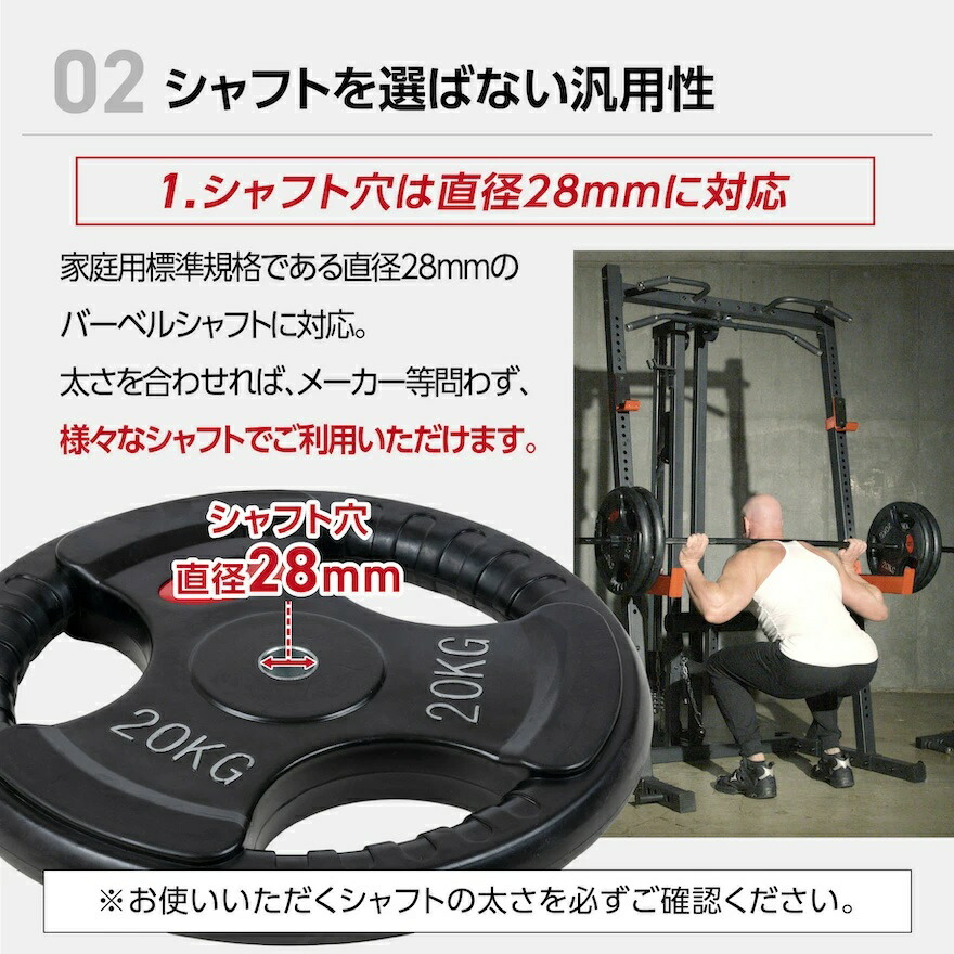 楽天市場】バーベルプレート 1.25kg / 2.5kg / 5kg / 10kg / 20kg